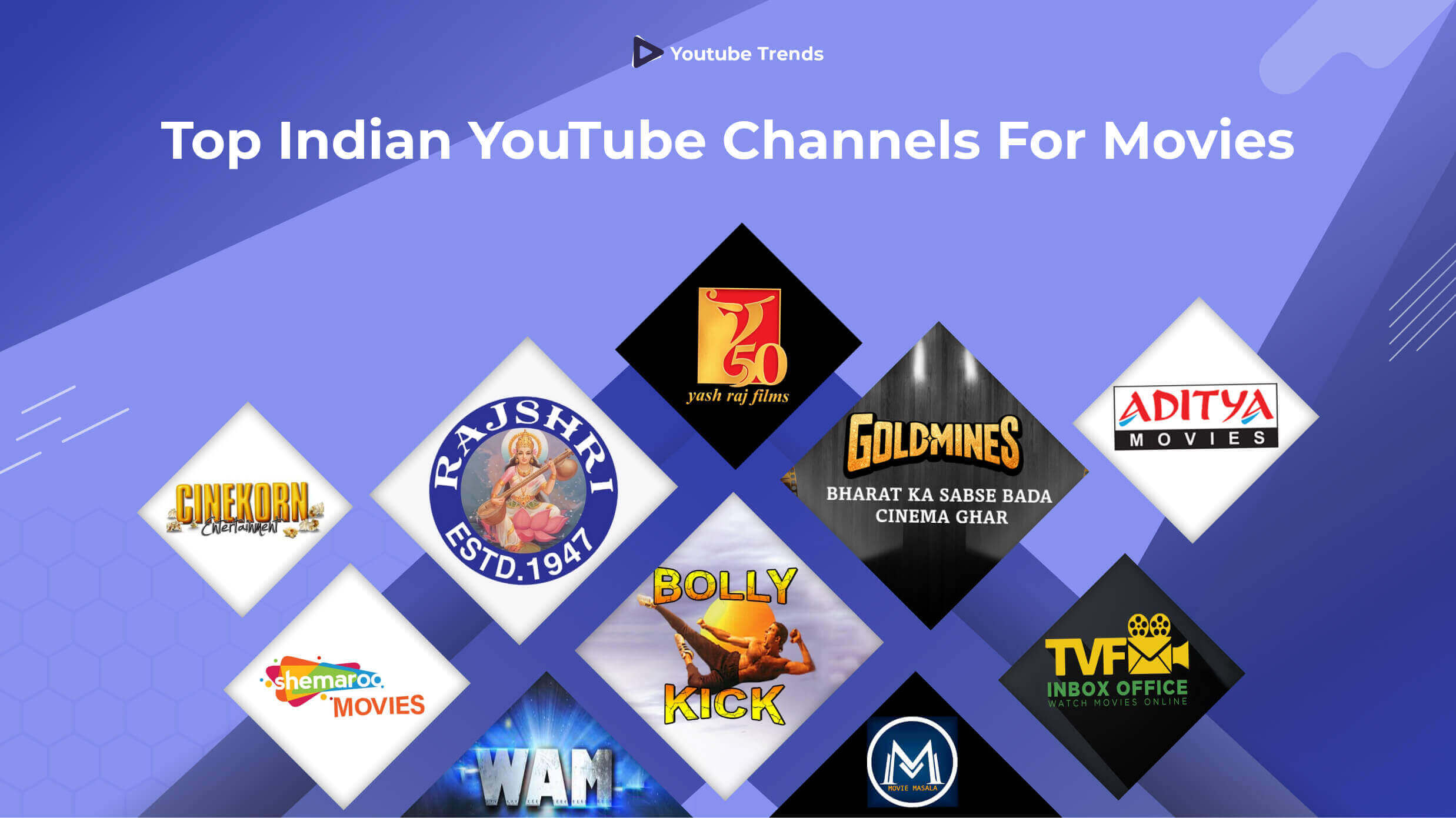 Top Indian YouTube channels for watching movies.